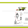 CLAAS CDS Diagnostic Software (2)