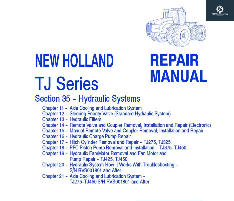 2019 New Holland AG & CE Service Manuals PDF Download (3)