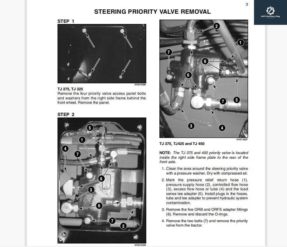 2019 New Holland AG & CE Service Manuals PDF Download (4)