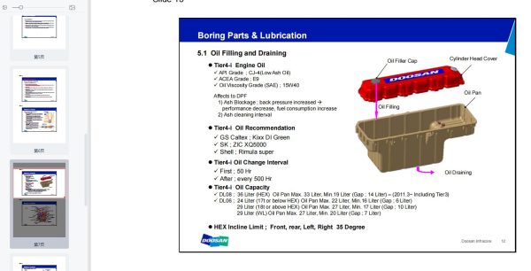 Doosan Excavator Workshop Service Repair Manual PDF Download (2)