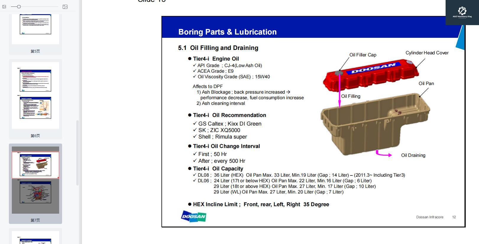 Doosan Excavator Workshop Service Repair Manual PDF Download (2)