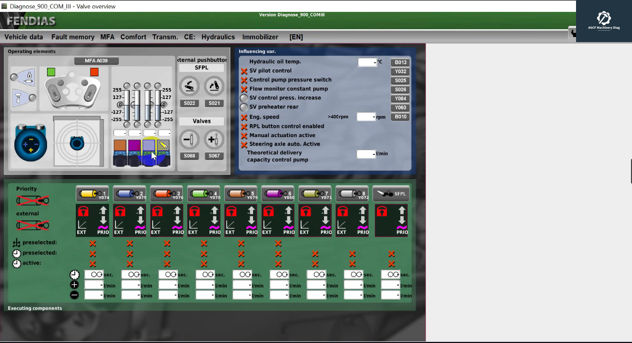 FENDIT Fendias V2.2024 Fendt Agricultural Machine Diagnostic Software (2)