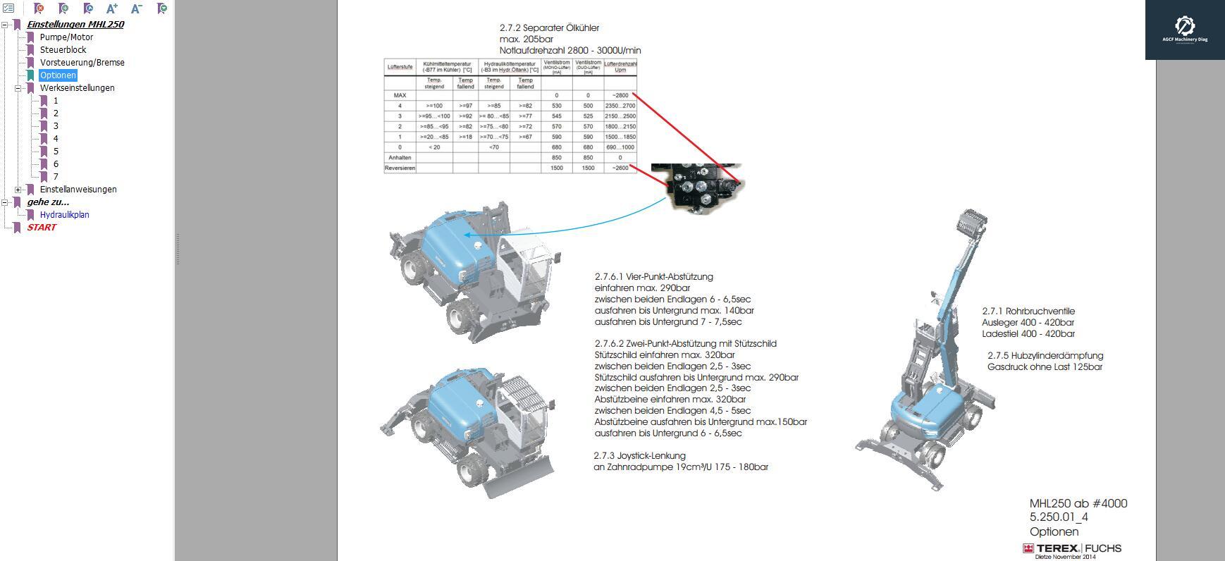 2016 Terex Fuchs Service Manual Deutsch Manual Collection (3)
