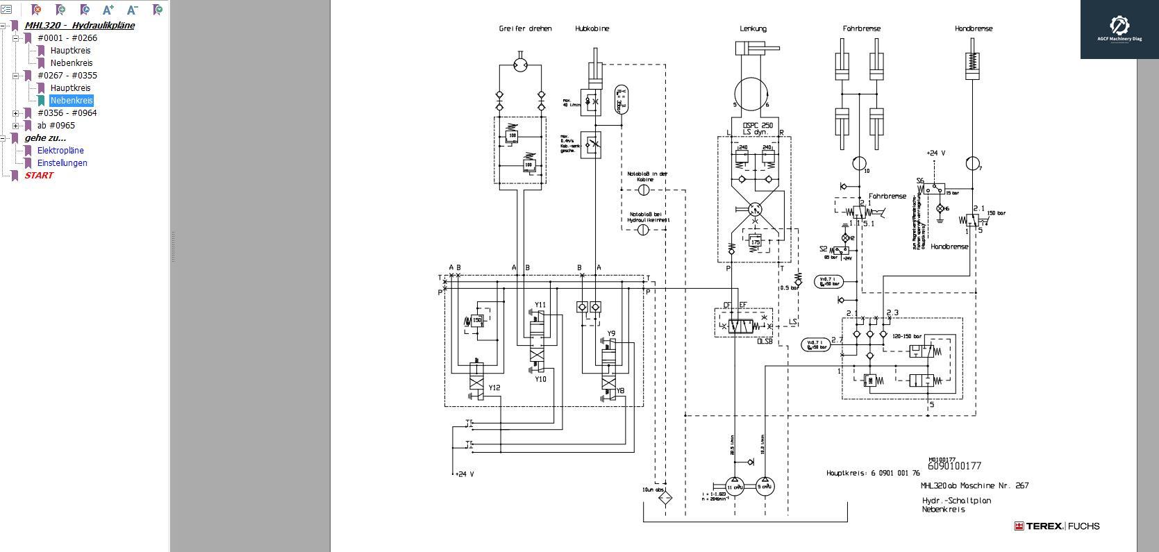 2016 Terex Fuchs Service Manual Deutsch Manual Collection (5)