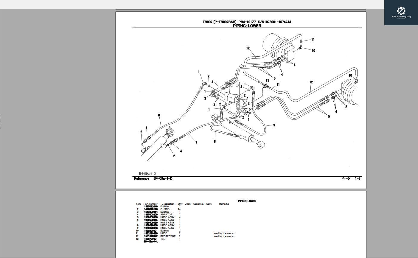 2018 Takeuchi Excavator Workshop EPC+Service Manual PDF Download (2)