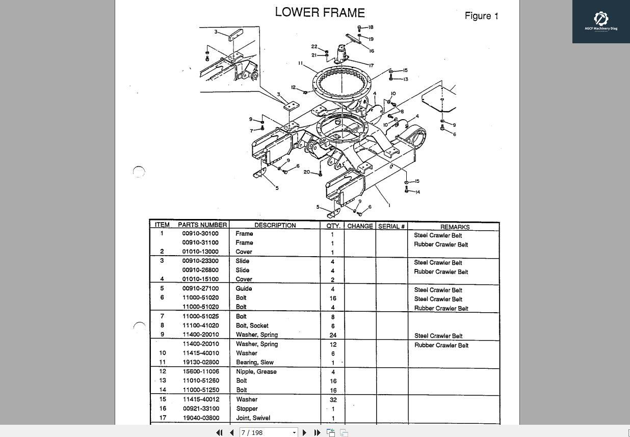 2018 Takeuchi Excavator Workshop EPC+Service Manual PDF Download (3)