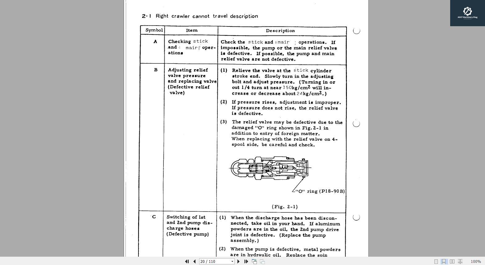 2018 Takeuchi Excavator Workshop EPC+Service Manual PDF Download (4)