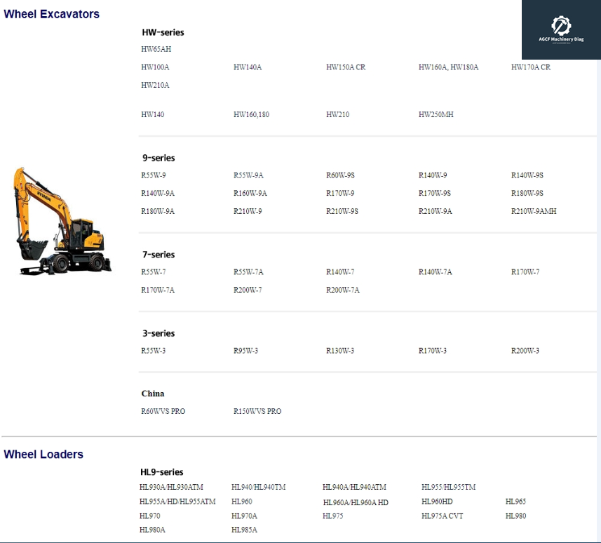 Hyundai Heavy Equipment Service Manual PDF Collection 2024.08 (1)