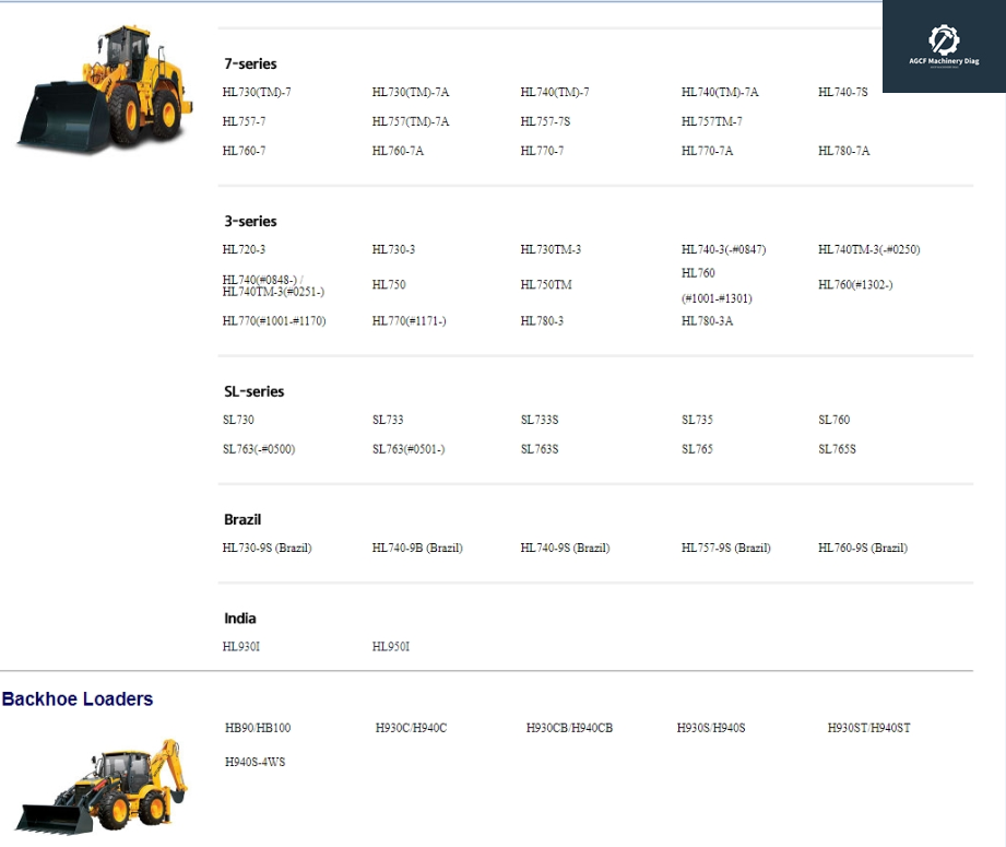 Hyundai Heavy Equipment Service Manual PDF Collection 2024.08 (2)