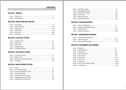 Hyundai Heavy Equipment Service Manual PDF Collection 2024.08 (3)