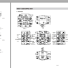 Hyundai Heavy Equipment Service Manual PDF Collection 2024.08 (5)