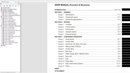 Kawasaki Wheel Loader Service Parts Manual & Circuit Diagram 2020 (2)