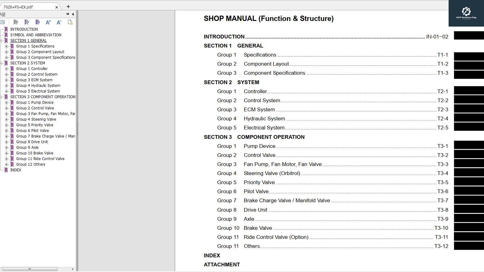 Kawasaki Wheel Loader Service Parts Manual & Circuit Diagram 2020 (2)