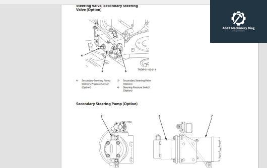 Kawasaki Wheel Loader Service Parts Manual & Circuit Diagram 2020 (3)