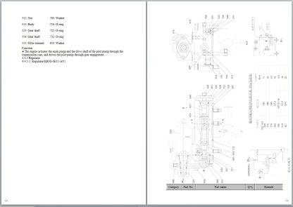 SANY Excavator SY245H SY265C Workshop Repair Manual (2)