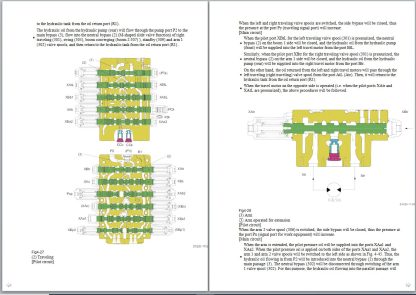 SANY Excavator SY245H SY265C Workshop Repair Manual (2)