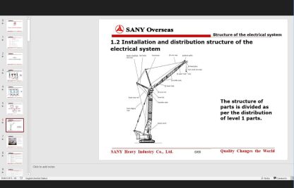 SANY Machine Workshop Manual PDF 0.99GB (1)