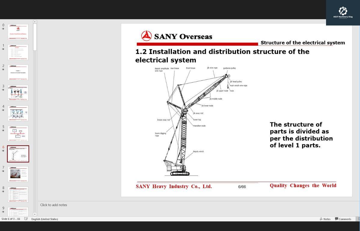 SANY Machine Workshop Manual PDF 0.99GB (1)