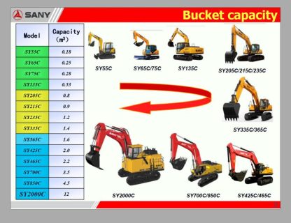 SANY Machine Workshop Manual PDF 0.99GB (2)