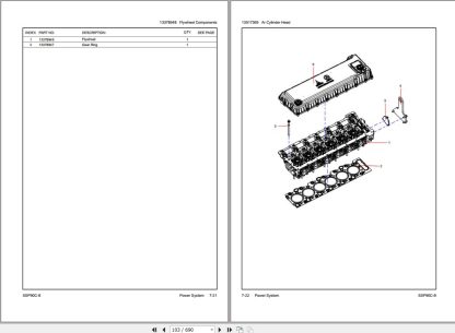 SANY Machinery Operation & Maintenance Manual,Part Manual,Electric & Hydraulic Schematic (6)