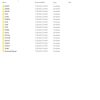SANY Machinery Parts Book Diagram Service Manual PDF (2)