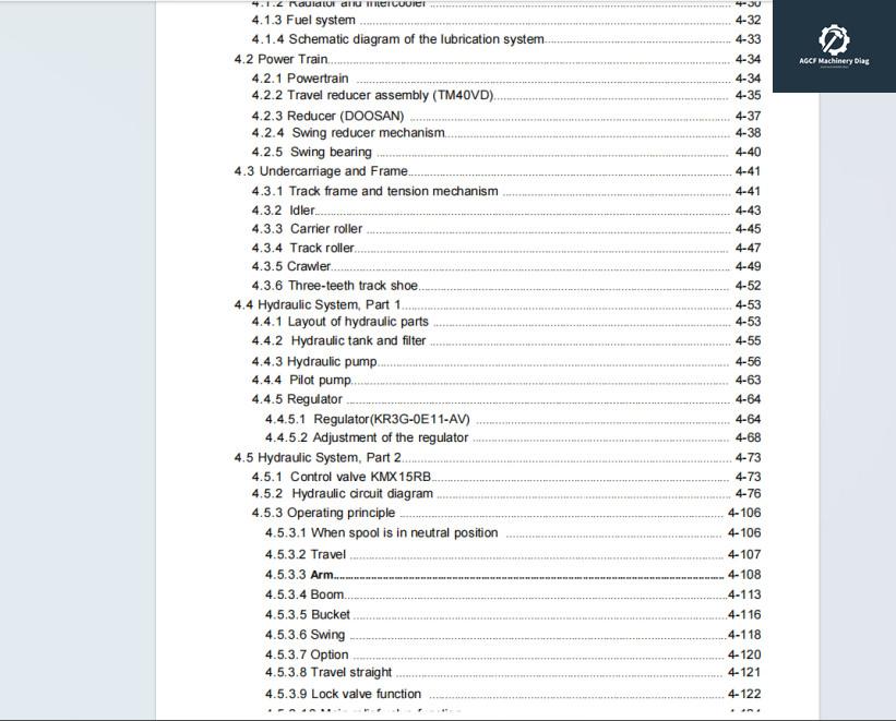 SANY SY245H SY265C Machinery Maintenance Manual Electrical Hydraulic Diagrams (4)