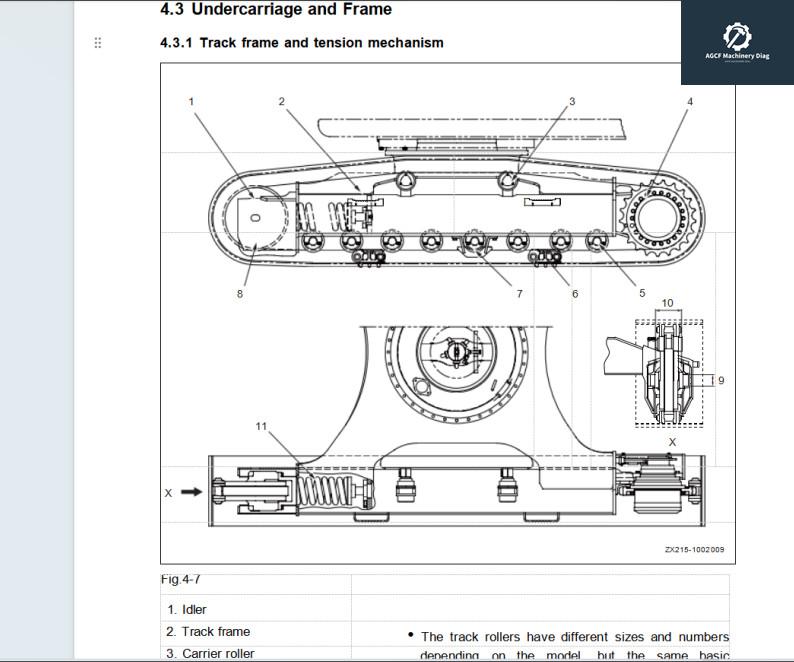 SANY SY245H SY265C Machinery Maintenance Manual Electrical Hydraulic Diagrams (5)