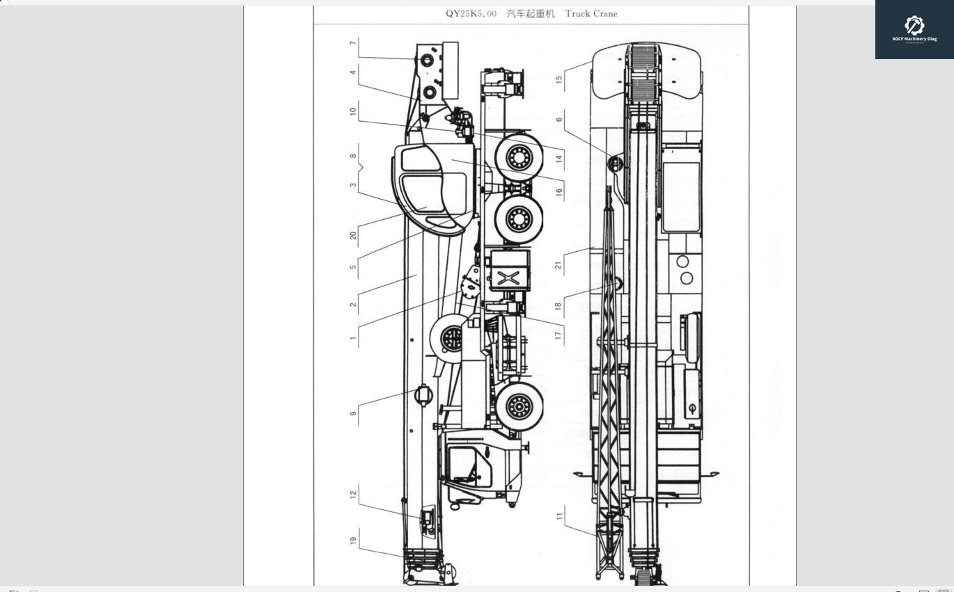 XCMG Machine Parts Book Workshop Manual PDF (2)