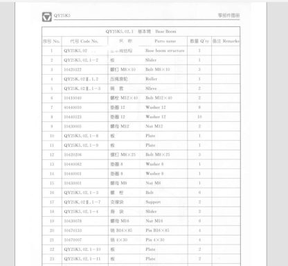 XCMG Machine Parts Book Workshop Manual PDF (3)