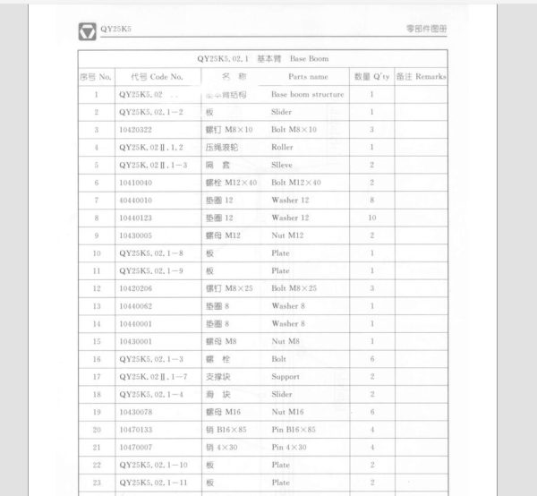 XCMG Machine Parts Book Workshop Manual PDF (3)