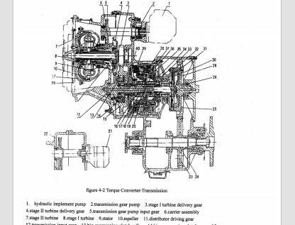 XCMG Machine Parts Book Workshop Manual PDF (5)