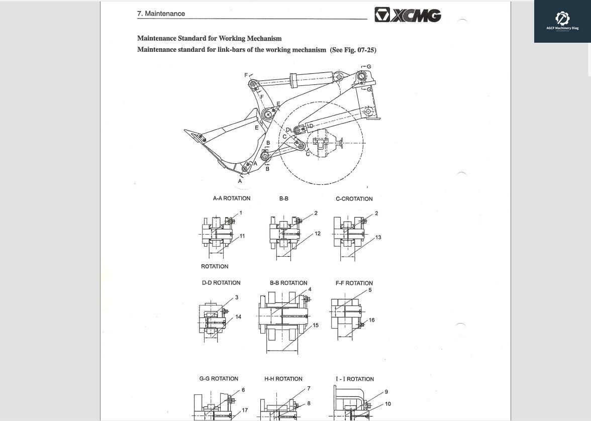 XCMG Machine Parts Book Workshop Manual PDF (7)